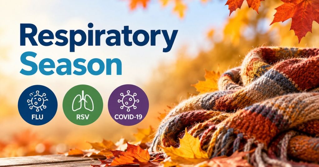 2026–2027 respiratory season featuring influenza, RSV, and COVID-19 vaccine updates.